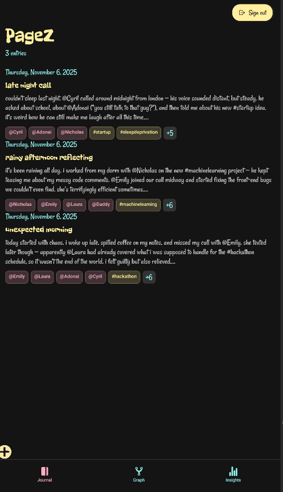 Entries list screen